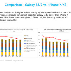 Smartphone2
